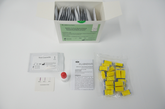 Prueba rápida de neutralización Kit For Epidemiology Research del anticuerpo SARS-CoV-2